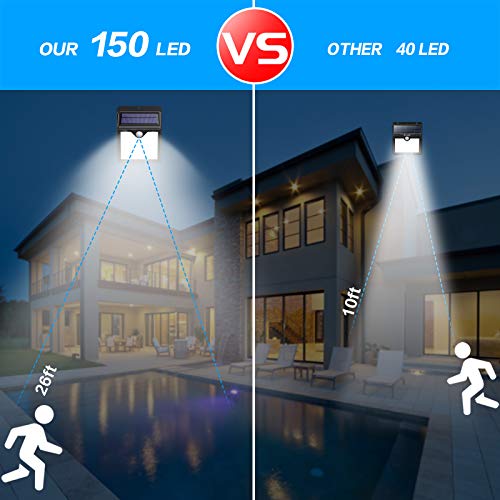 【6 Paquete】150 LED Luz Solar Exterior, Feob Súper Brillante Foco Solar Exterior con Sensor de Movimiento, 180°Iluminación, 1000 Lumens IP65 Impermeable Lampara Solar para Exterior Jardin (luz blanca)