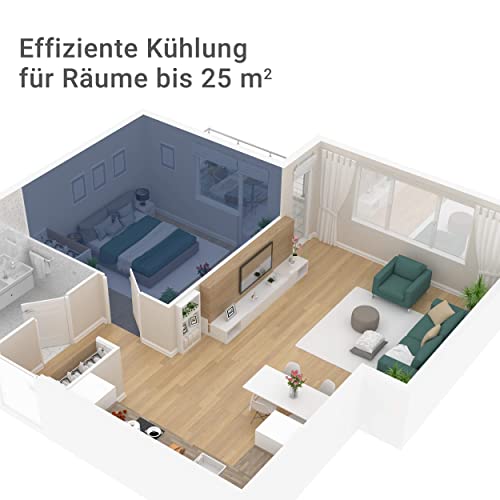 Aire acondicionado local móvil PROGRESS 7.0 Eco | Silencioso | Tubo para la evacuación del aire condensado | Enfriar habitacion hasta 25 m2 | 7.000 BTU/h | Climatizador Cl. energética A | SUNTEC