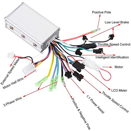 Alomejor 36 V / 48 V 250 W / 350 W Controlador de Motor sin escobillas Kit de Panel LCD Conversión de e-Bici para Bicicleta eléctrica Scooter(36V/48V 250W/350W)