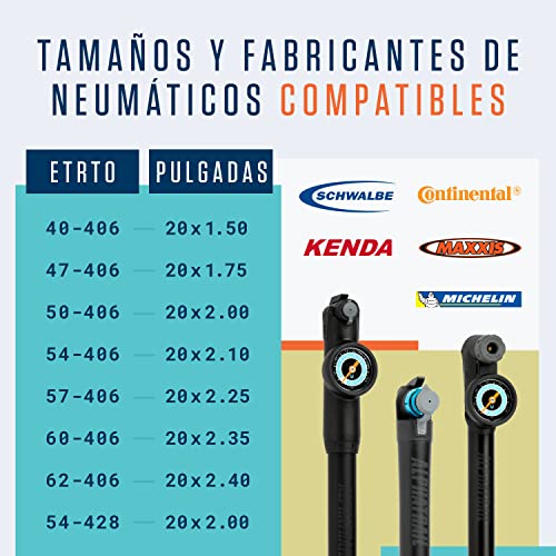 Alphatrail Cámara de Bicicleta Rick 20 Pulgadas AV Schrader Válvula 2X Conjunto con Garantía de Movilidad I Cubierta Compatible Schwalbe, Michelin, Continental, Conti, Maxxis & Kenda