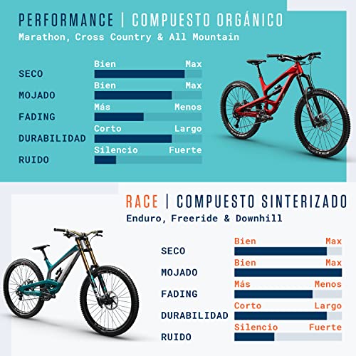 Alphatrail Pastillas de Freno - Avid Elixir I Orgánico Pastilla de Freno MTB con Alta Potencia de frenado y kilometraje I Avid Elixir R Carbon 1 3 5 7 9 X7 CR 10 XO Via GT
