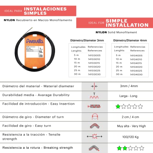 Anguila - Guía pasacables Nylon Monofilamento, 10 m, Diámetro 3mm, Terminales Fijos, Negro