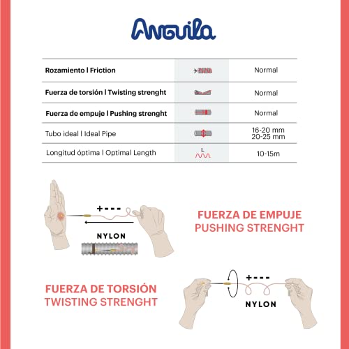 Anguila - Guía pasacables Nylon Monofilamento, 20 m, Diámetro 4 mm, Terminales Intercambiables, Negro.