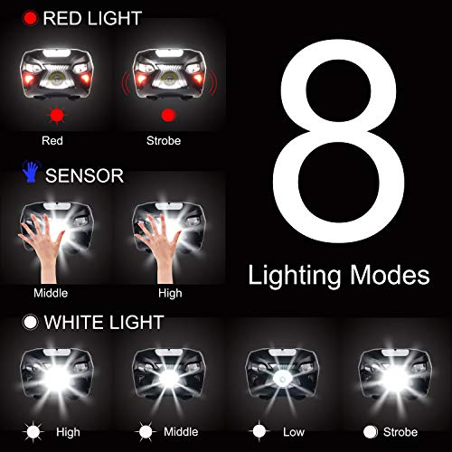 APUNOL 2 Unidades Linterna Frontal LED USB Recargable, Linternas Cabeza 400 Lúmenes, Sensor Inteligente, 8 Modos de Iluminación, Impermeable, Blanco y Rojo LED para Correr, Acampar, Cenderismo
