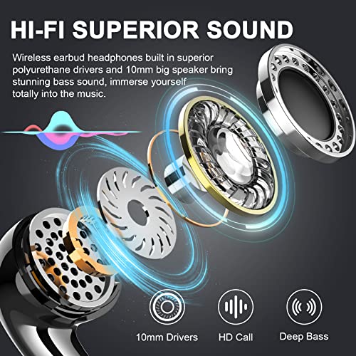 Auriculares Inalámbricos, Auriculares Bluetooth 5.2 con Mic Mini Auriculares Inalambricos Bluetooth HiFi Estéreo IP7 Impermeable Cascos Inalámbricos, USB-C Pantalla LED 40H In Ear Auriculares Running