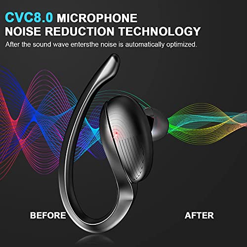 Auriculares Inalambricos Deportivos, Auriculares Bluetooth 5.1 con Micrófono,Gancho Oreja,IPX7 Cascos Inalambricos In Ear Auriculares Deporte Running Correr, CVC8.0 Reducción de Ruido, 30H USB-C Carga