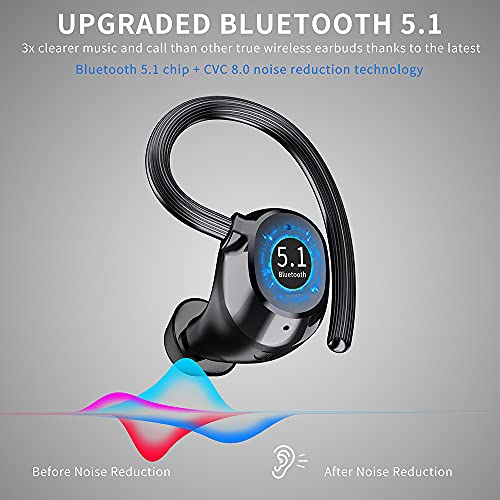 Auriculares Inalámbricos Deportivos, Auriculares Bluetooth 5.1 Deporte IPX7 Impermeable Cascos Inalámbricos con Mic 48H Estéreo Cancelación de Ruido In-Ear Auriculares Running/Sport-2021 Actualizado