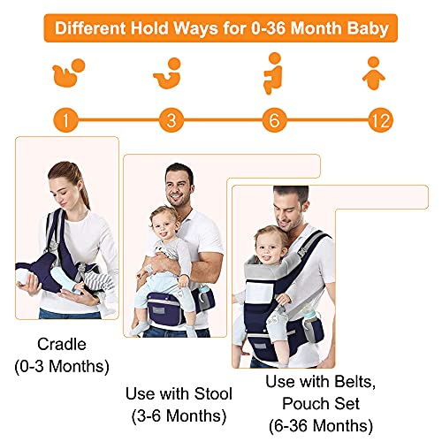 Azeekoom Mochila Portabebés Ergonómica con Asiento de Cadera Reposacabezas, Algodón Puro Ligero y Transpirable para Bebés y Niños de 0 a 36 Meses (Menos de 25 kg)