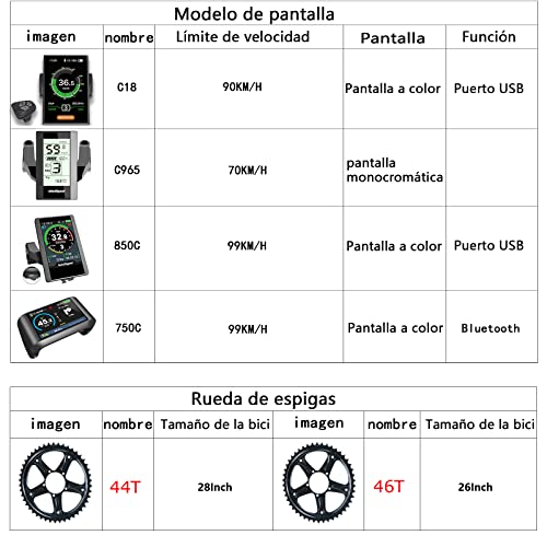 Bafang Bicicleta Eléctrica BBS02B Kit de Conversión 48V 750W Kit de Componentes de Bicicleta Eléctrica o Motor Central con Batería 48V 13/16 / 17.5 / 20Ah (Opcional) 48V750W-C18-44T-48V 20AH