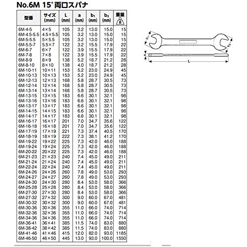 Bahco 6M-13-14 Llaves FIJAS Dos Bocas 13-14, 13x14