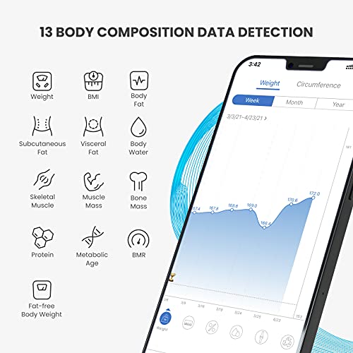 Bascula de Baño Digital Grasa Corporal, RENPHO Balanza Bluetooth Inteligente con App, Bascula Electrónica Analógica Monitores con Análisis Corporal, 13 Mediciónes de Peso IMC Visceral e Muscular