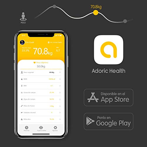 Báscula Grasa Corporal Bluetooth Más de 8 Funciones, Báscula Analógica Monitores de composición corporal Para Móviles Andriod y iOS (Negro).