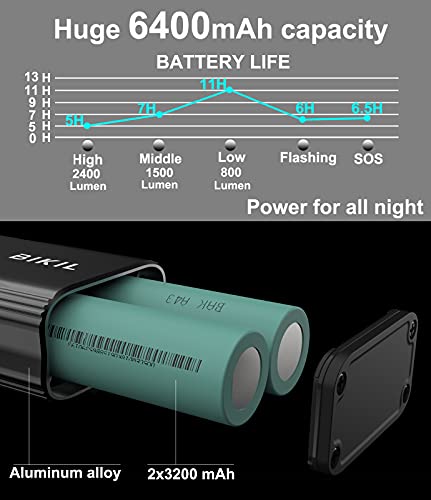 BIKIL luz bicicleta 6400mAh,luz delantera bicicleta Potente 2400 Lúmenes,luces bicicleta delantera y trasera recargable,Linterna LED Impermeable para Ciclismo Carretera y Montaña para la Noche