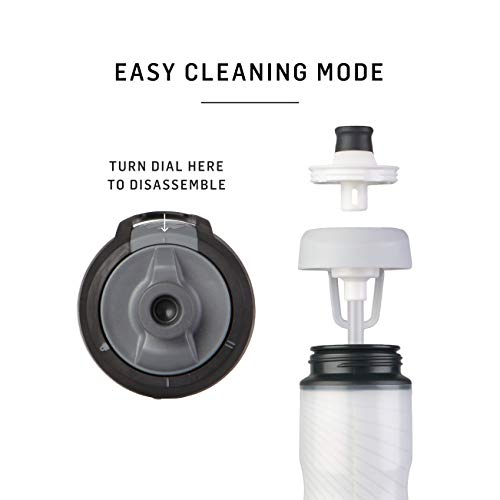 BlenderBottle Halex 500874 - Botella térmica aislada para bicicleta y deporte, sin BPA, 180 g