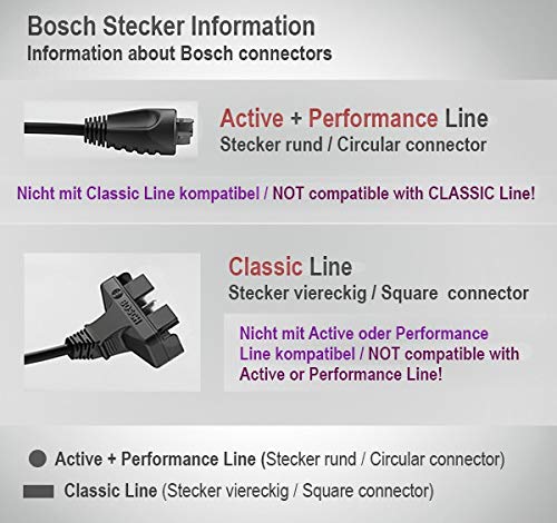 Bosch, Color Antracita, tamaño 500 WH - 36 V
