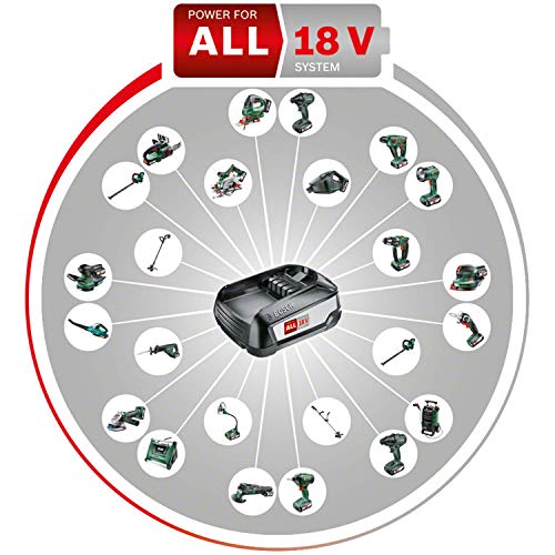 Bosch Cortadora de setos telescópica sin cable AHS 50-20Li (sin batería, en una caja