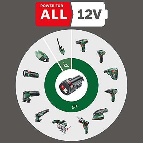 Bosch Lijadora y pulidora a batería EasyCurvSander 12 (1 batería, sistema de 12 V, en caja de cartón)