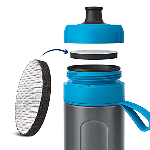 Botella filtrante BRITA Active Azul - Filtro Tecnología MicroDisc, Óptimo sabor para disfrutar en cualquier lugar, Botella de Agua sin BPA, 0.6 litros