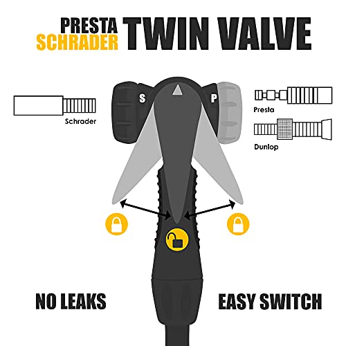 BV Bomba de Aire ergonómica para Bicicleta con manómetro con Cabezal de válvulas Presta y Schrader, 160 PSI