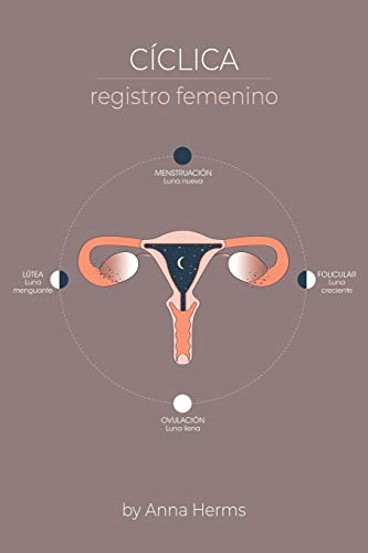 Cíclica Registro femenino: Registro menstrual - diagrama lunar