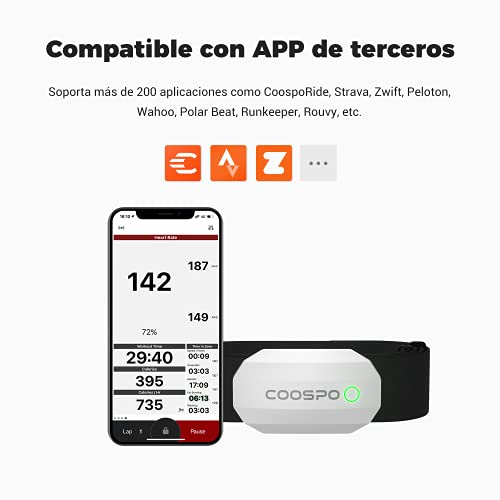 CooSpo Banda de Frecuencia Cardiaca Pulsometro Pectoral Monitor Sensor de Frecuencia Cardíaca Bluetooth 4.0 Ant + para Garmin Polar Endomondo Zwift Strava y Otros