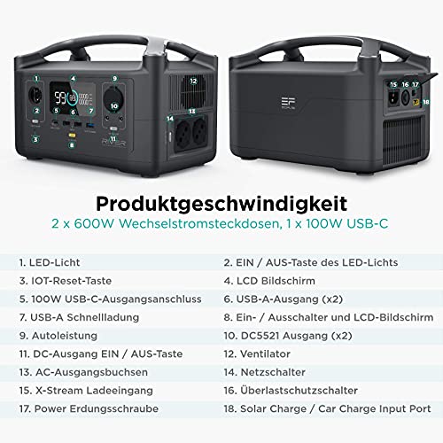 ECOFLOW Estación de energía portátil River, con 2 tomacorrientes de CA de 600W y linterna LED, generador solar limpio y silencioso para acampar al aire libre, emergencias de RV