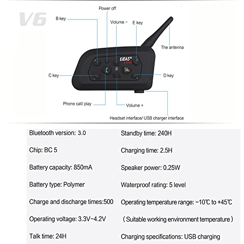 Ejeas V6 Pro 1200M Auriculares Intercomunicador Moto Inalambrico Bluetooth para Motocicletas, Impermeabilidad Intercomunicador Casco Moto, Comunicador Moto hasta 6 Jinetes (2 Paquetes)