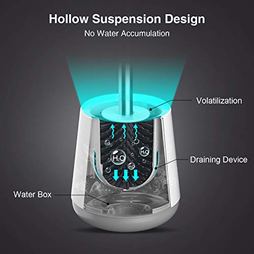 Escobillas Y Portaescobillas de Inodoro, Escobillas de Baño Silicona, Escobillas de Baño/Escobilla WC/Cepillo Limpieza,Cepillo Y Soporte para Inodoro de Silicona, Strong Decontamination(Blanco)