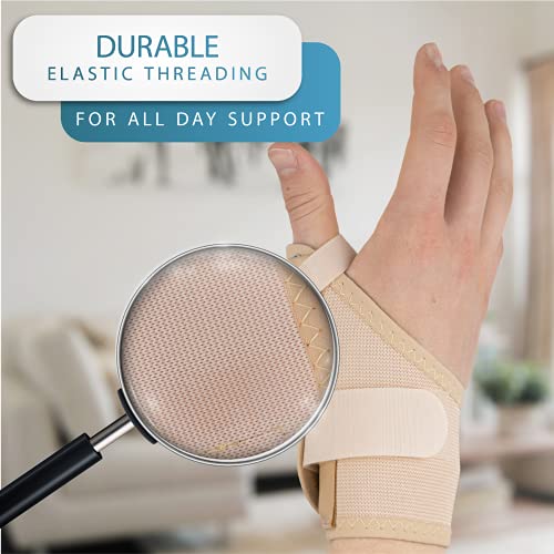 Férula, órtesis y Espica elástica para Pulgar – Reduce el Dolor de Esguinces y Distensiones de Pulgar y Tendinitis (Negro, Pequeña Derecha)