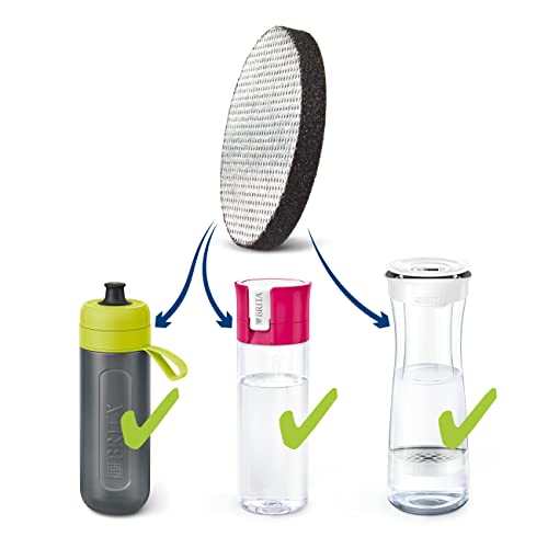 FILTROS BRITA MICRODISC – Pack 3 filtros para el agua, Discos filtrantes compatibles con botellas BRITA que reducen la cal y el cloro