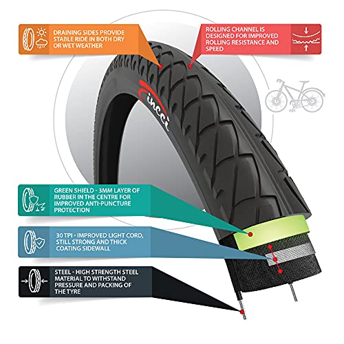 Fincci 26 x 1,95 Pulgadas 53-559 Cubierta con 3mm Anti Pinchazo para Carretera MTB Montaña Hibrida Bici Bicicleta