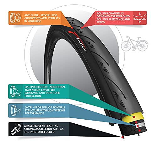 Fincci 700 x 25c 25-622 Plegable Cubierta para Ciclo Carrera Carretera Carreras Turismo Bici Bicicleta con protección de Nailon LVL3