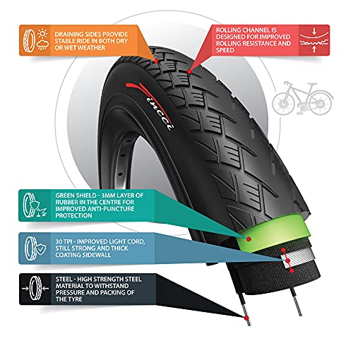 Fincci 700 x 38c 40-622 Cubierta con 3mm Anti Pinchazo para Eléctrica Carretera MTB Montaña Hibrida Turismo Bici Bicicleta