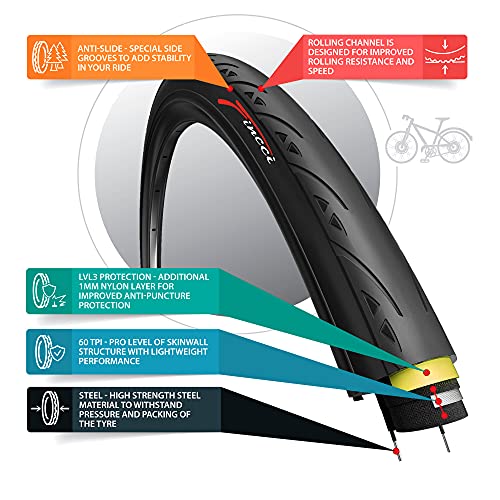 Fincci Cubiertas 700x23 c 23-622 60TPI con 2.5mm Antipinchazos 60TPI Neumatico para Ruedas 700x23c Ciclo Carrera Carretera Turismo Bici Bicicleta