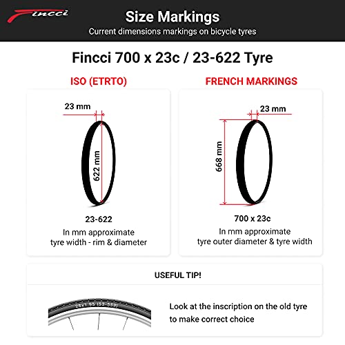 Fincci Cubiertas 700x23 c 23-622 60TPI con 2.5mm Antipinchazos 60TPI Neumatico para Ruedas 700x23c Ciclo Carrera Carretera Turismo Bici Bicicleta