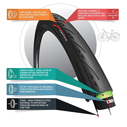 Fincci Par 700 x 25c 25-622 Cubiertas con 3mm Anti Pinchazo 60TPI para Ciclo Carrera Carretera Turismo Bici Bicicleta (Paquete de 2)