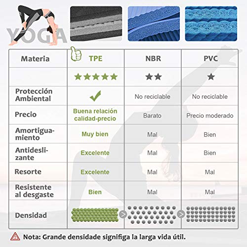 Glymnis Esterilla Yoga Antideslizante Colchoneta Yoga Mat Esterilla Deporte de Material Ecológico TPE Esterilla Pilates con Correa 183mm x 61mm x 6mm Negro