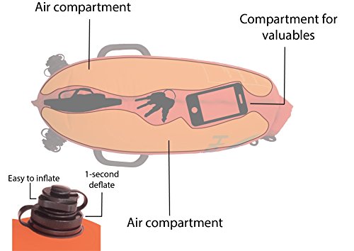Hotspear Boya De Natación para Aguas Abiertas con Bolsa Estanca, con Dos Cámaras de Aire Rapido de inflar y desinflar Swimming Dry Bag Buoy (Clasica 28 litros)