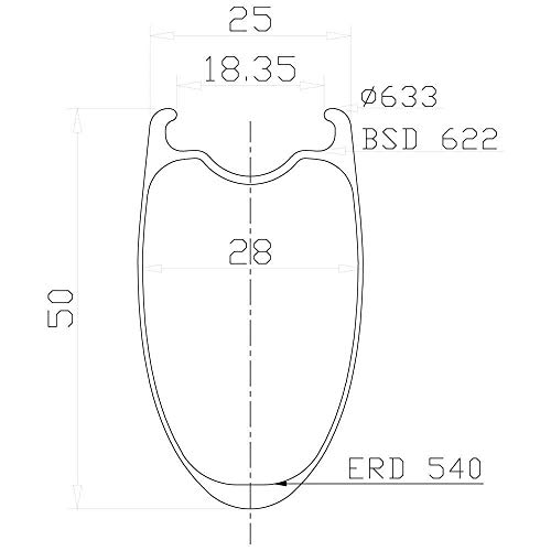 ICAN Ruedas de Disco BD50 700C Clincher Tubeless Ready Freno de Disco Centerlock 12x100/12x142mm 1678g