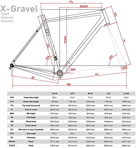 ICANIAN X-Gravel Carbon Gravel - Juego de marcos de bicicleta (montaje plano, BSA UDM, 49/52/54/56/58 cm, eje pasante 12 × 100/12 × 142 mm (56)