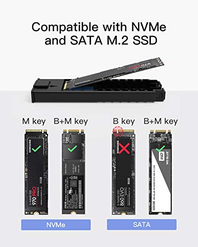 Inateck Carcasa para Disco Duro M.2 NVMe transmisión de 10Gbps USB 3.2 Gen 2, Compatible con M.2 SATA y SSD NVMe (2230, 2242, 2260, 2280) con Cable USB A a C y USB C a C, sin Herramientas, FE2025