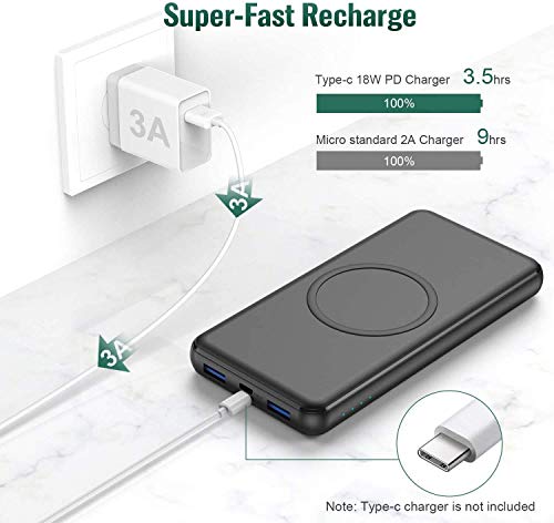 iPosible Batería Externa Carga Inalámbrica Qi 26800mAh 18W PD Powerbank Wireless Quick Rápido Portátil Cargador Portátil inalámbrica QC 3.0 Doble Entradas 4 Salidas para iPhone 12/11, Samsung