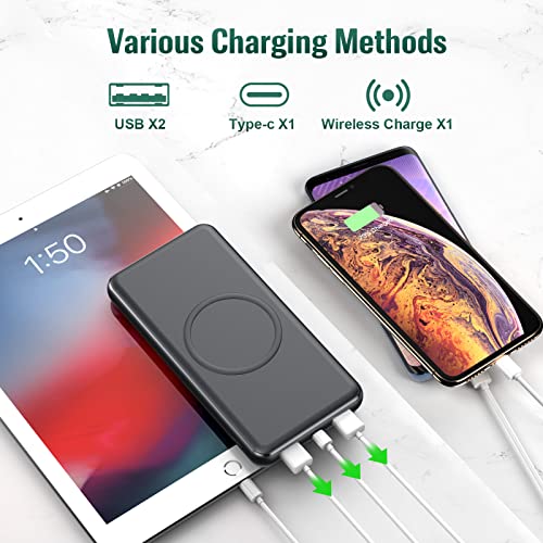 iPosible Batería Externa Carga Inalámbrica Qi 26800mAh 18W PD Powerbank Wireless Quick Rápido Portátil Cargador Portátil inalámbrica QC 3.0 Doble Entradas 4 Salidas para iPhone 12/11, Samsung