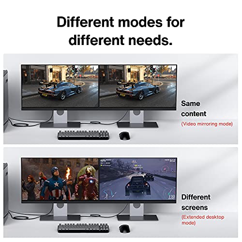 IVANKY Cable DisplayPort 4K, [Certificado VESA] 4K@60Hz, 2K@144Hz, 2K@165Hz, Nylon Trenzado, Cable Displayport 144Hz de Alta Velocidad 21.6Gbps Compatible con 3D, Gaming, Monitor de 144Hz - 2M