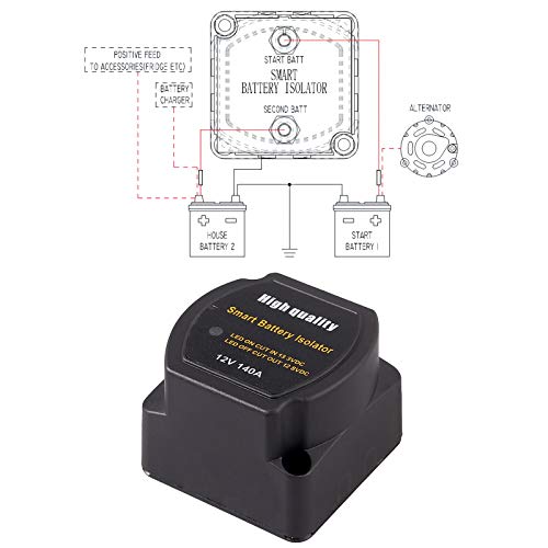 Justech Kit de 12V 140Amp Aislador de Batería Doble + 6m Cable de Alimentación Rojo + 0,6m Cable de Tierra + Terminales de Batería + Tubo Termorretráctil Kit de Relé Sensible al Voltaje para SUV ATV