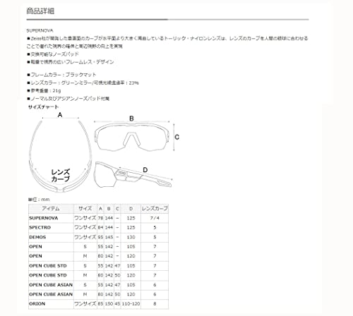 Kask Koo Gafas De Sol Supernova Negro Mate/verde