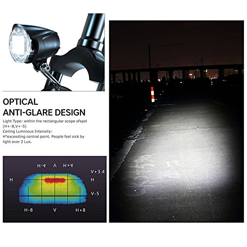 Kingtop [Versión Actualizada] Luces de Bicicleta Faro Bici LED Lámpara de la Bicicleta 40 Lux LED Homologación