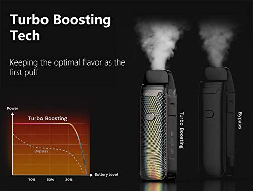 Kit original Vaporesso PM40 (plateado), batería de 1800 mah Cartucho de 2 ml Bobina GTX Cigarrillo electrónico 40w Pod AIO Vape Kit completo, sin nicotina