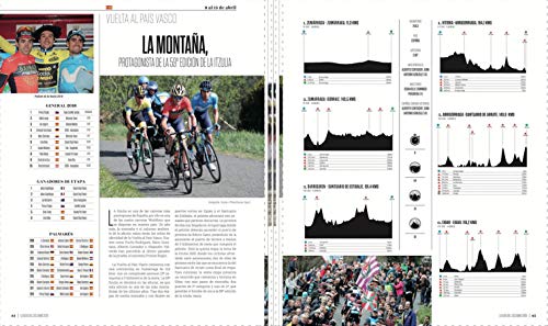 La Guia del Ciclismo - 2019. Otra Visión del Ciclismo Profesional