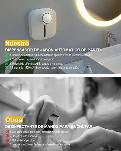 LAND CAST Dispensador Automático de Jabón, 320ML Dosificador Jabón Inteligente Sensor de Movimiento por Infrarrojo, Dispensador Gel de Baño USB Recargable para Hogar, Oficina, Baño, Hotel (Blanco)